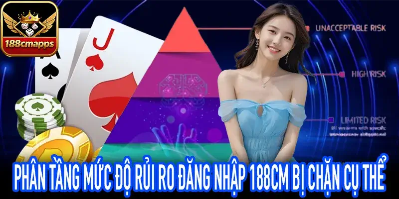 Bảng đánh giá rủi ro đăng nhập 188CM bị chặn chi tiết