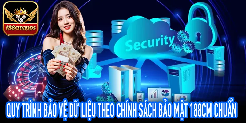 Cách Chính sách bảo mật 188CM bảo vệ thông tin người dùng App