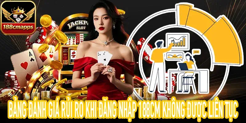 Phân tích rủi ro khi bạn đăng nhập 188CM không được an toàn