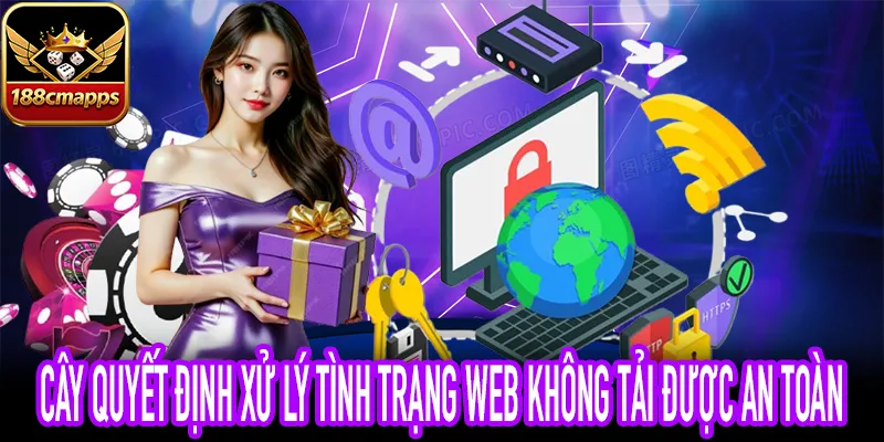 Phân tích rủi ro bảo mật khi Web không tải được và hướng xử lý
